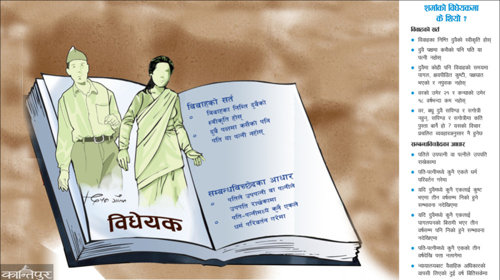 सधैं बेवास्तामा गैरसरकारी विधेयक